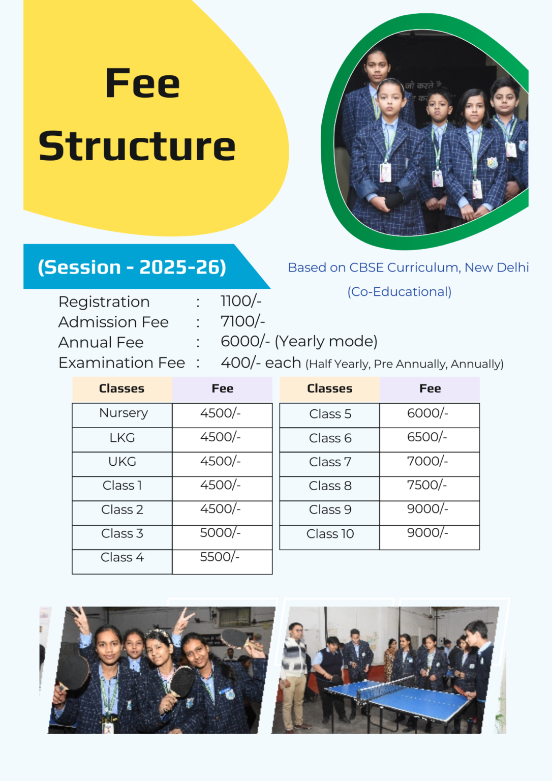 CAMBRIDGE INTERNATIONAL EXAM FEES visual data 4